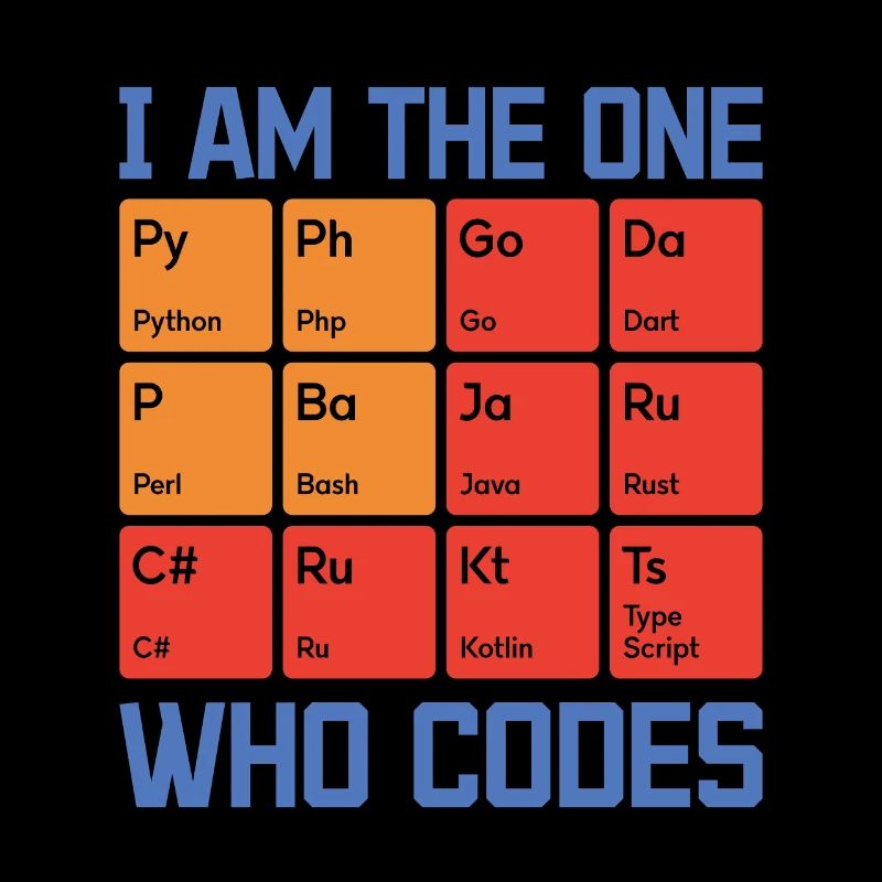 I Am The One Who Codes Programming Programmer Nerd