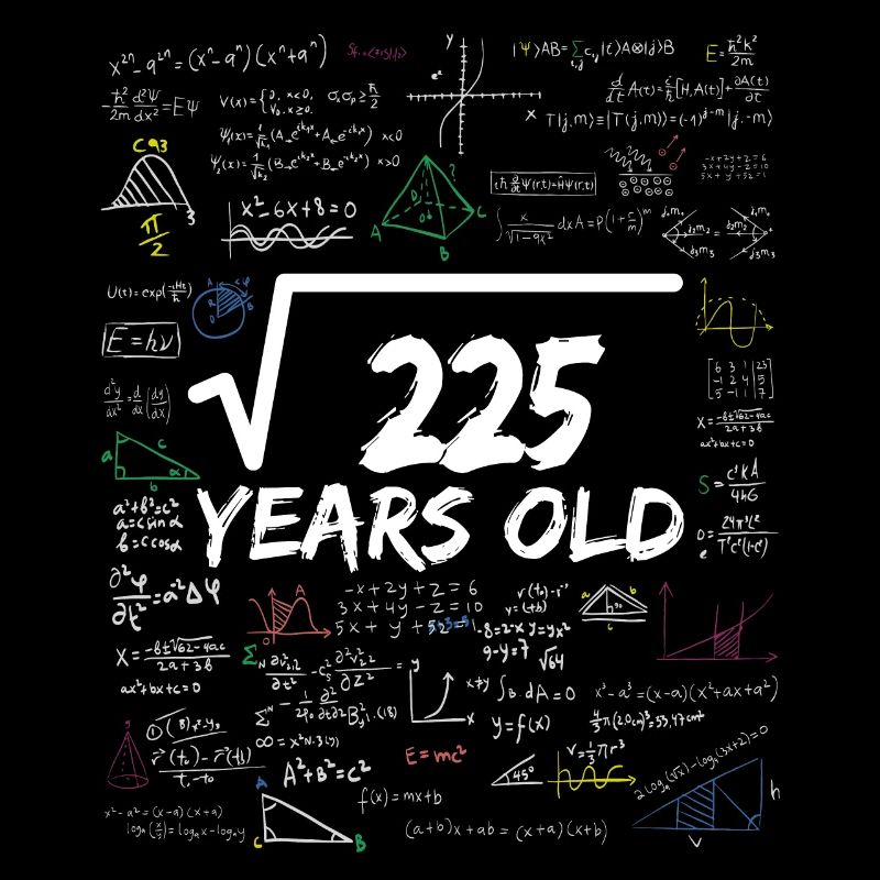 Square Root of 225 15TH Funny Math Birthday