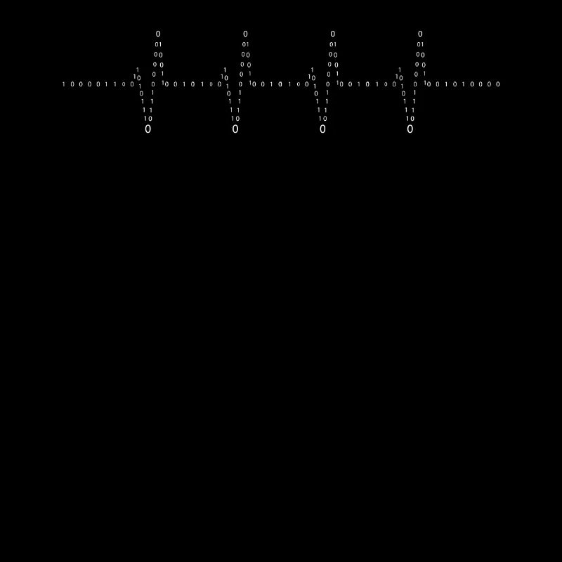 Cloud Engineer, Cloud Bits, Software developer