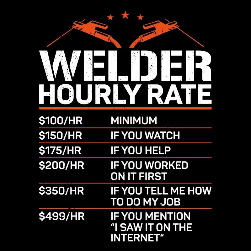 Welder Welding Vintage Welder