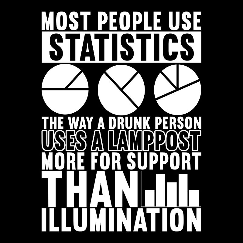 Data Scientist Data Analyst