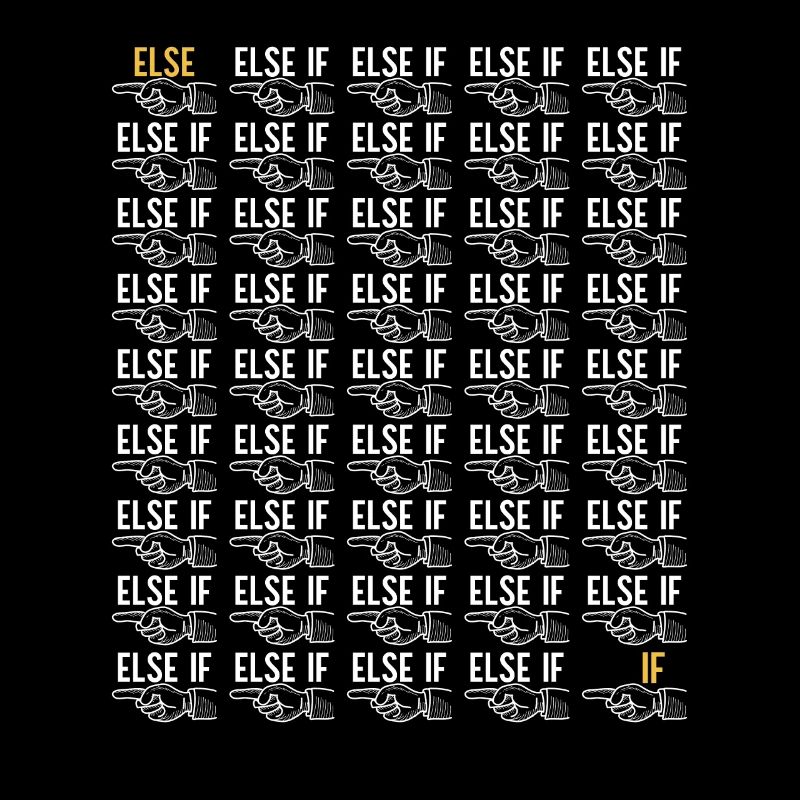 Programmer Computer Scientist