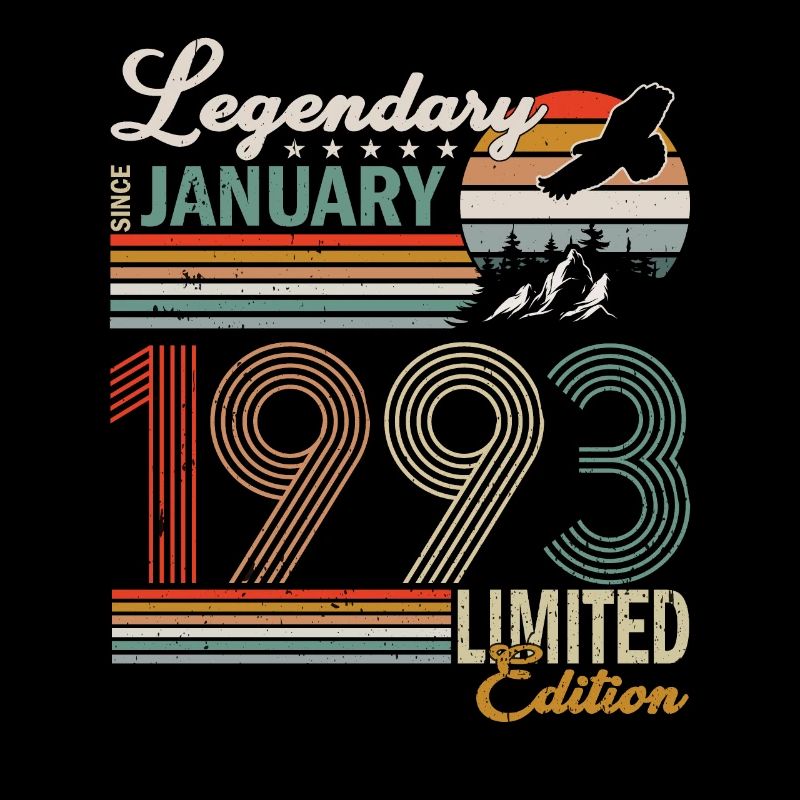 Janvier 1993 - Anniversaire en janvier
