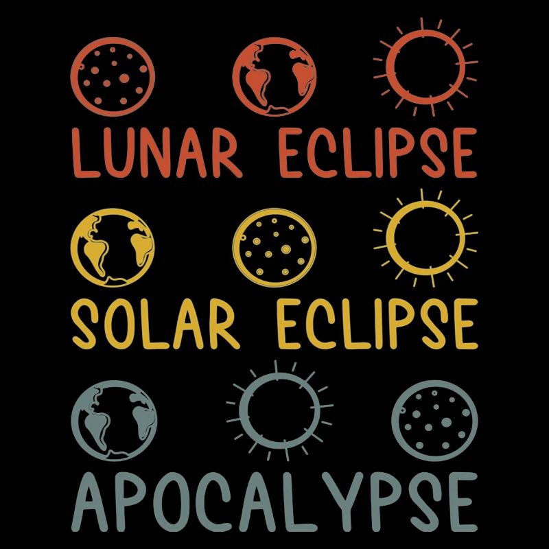 Solar Lunar Eclipse Apocalypse Celestial Event
