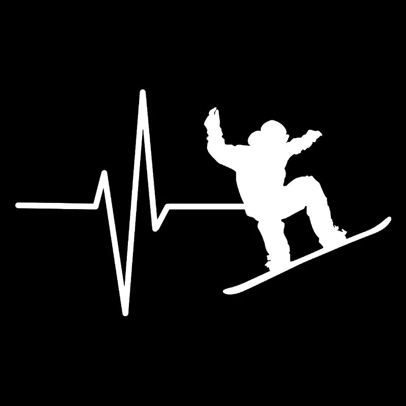 Palpitations cardiaques - Montagne - Snowboard