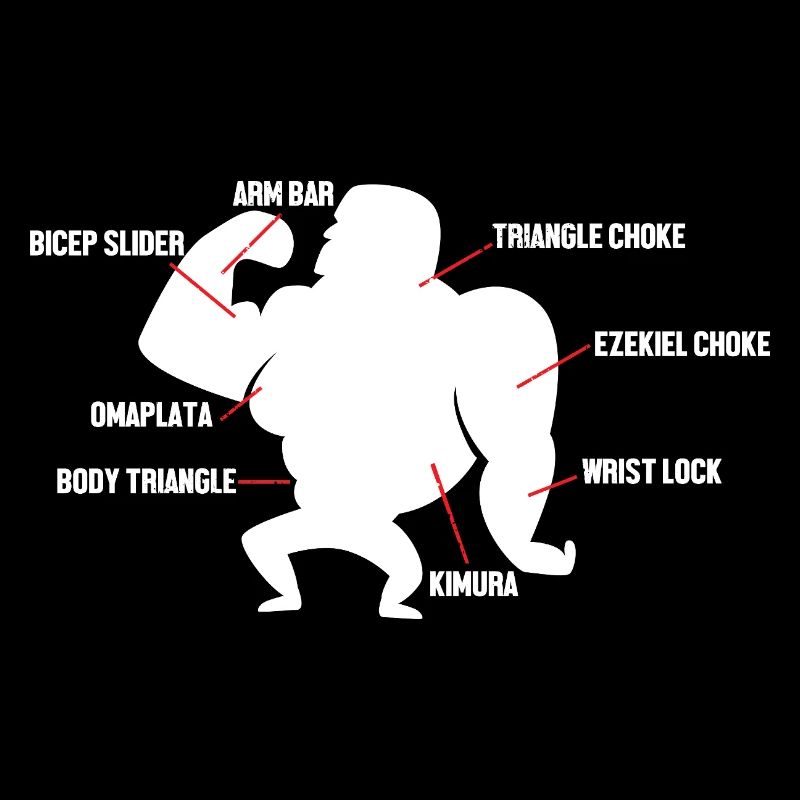 Jiu Jitsu Self Defense