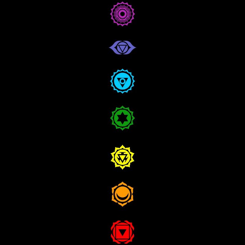 Chakra