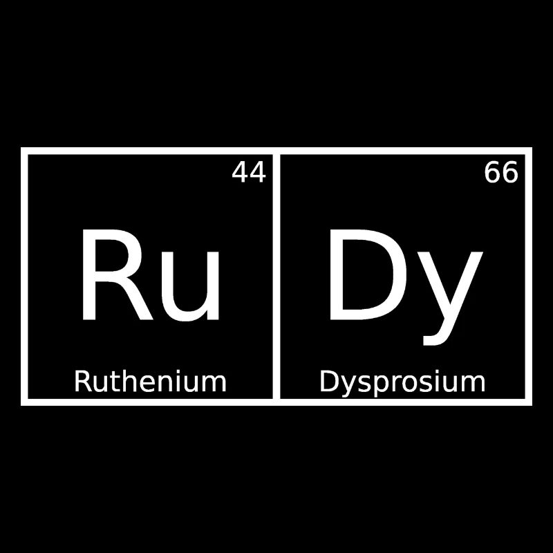 Rudy Surname First name Chemistry Periodic Table Elements