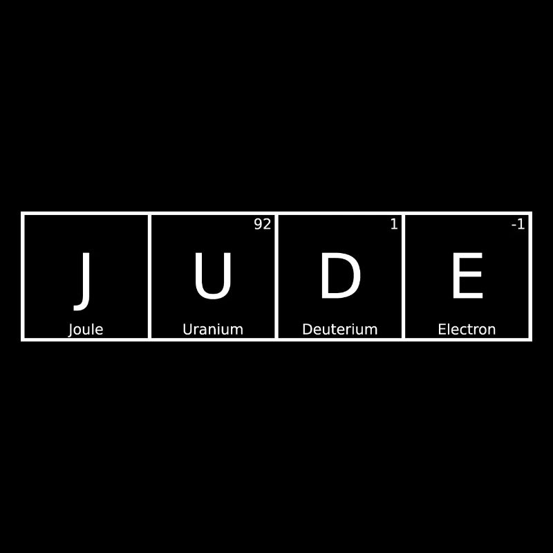 Jude Last name First name Chemistry Periodic Table Elements