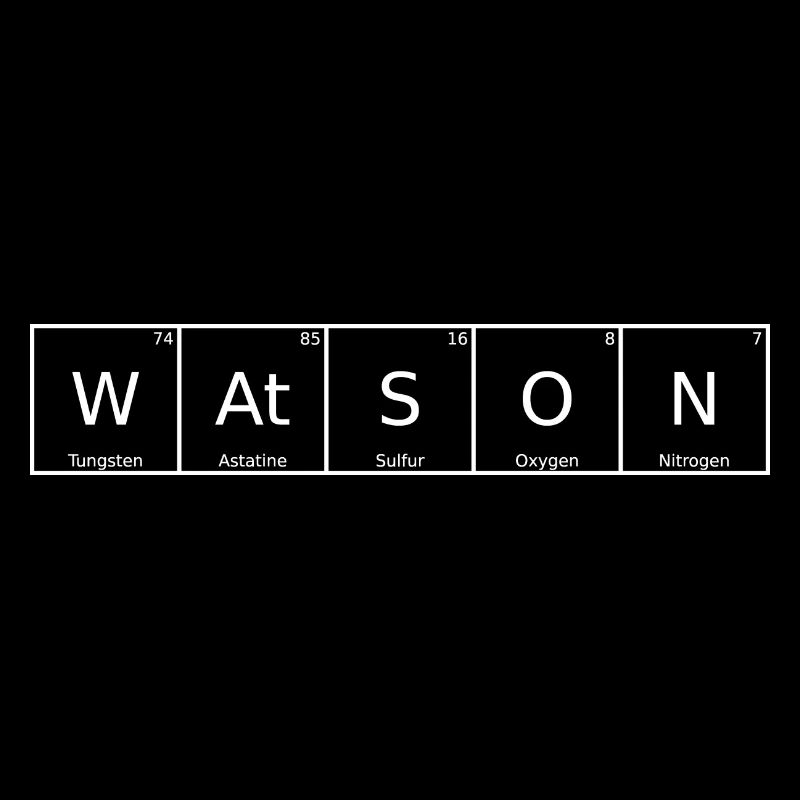 Watson Surname First name Chemistry Periodic Table Elements