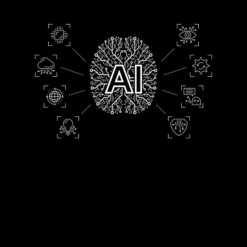 AI - AI Brain & AI Artificial Intelligence Robot A