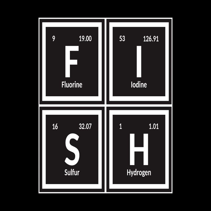 Fischtabelle der Elemente