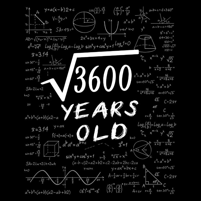 60e Anniversaire 60 ans Racine carrée de 3600 math