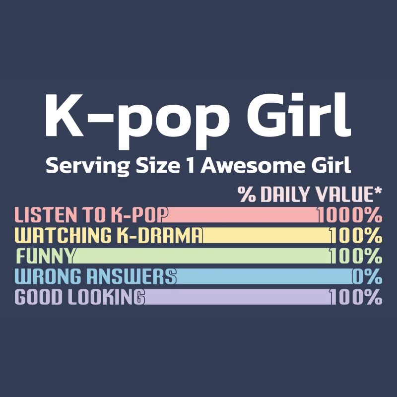 K-Pop Corée Pop Pop Musique Sud Corée Du Sud Musique coréenne