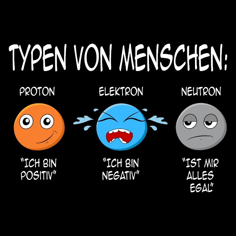 Physics Physicist Teacher Science Funny Saying