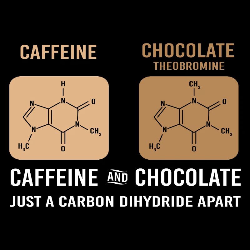 Chemistry Science Physics Laboratory Structural Formula