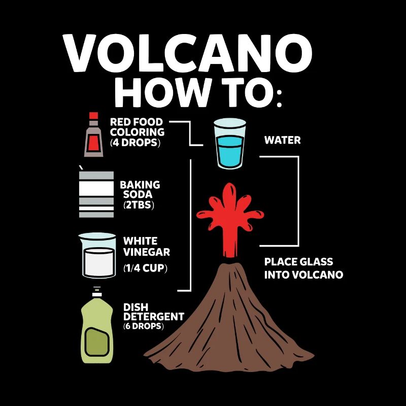 Volcano Construction Instruction Science Cadeau Geeks