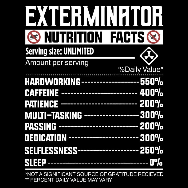 Exterminator Nutrion Facts - Schädlingsbekämpfung