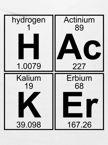 H-Ac-K-Er (hacker) - Full