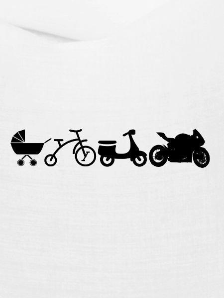 Motorrad Evolution