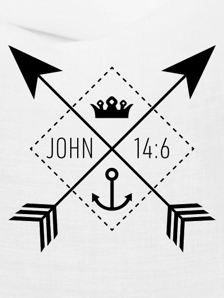 Sign John14:6