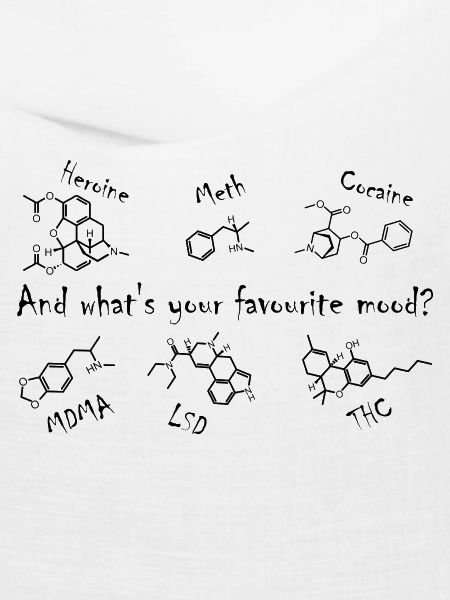 Favourite Mood