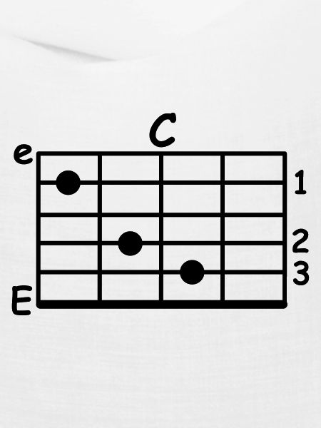 akkord musiker