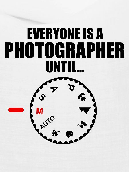 Fotograf