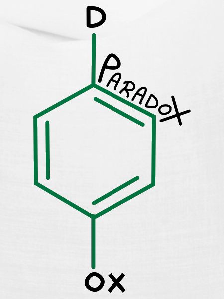 Paradox