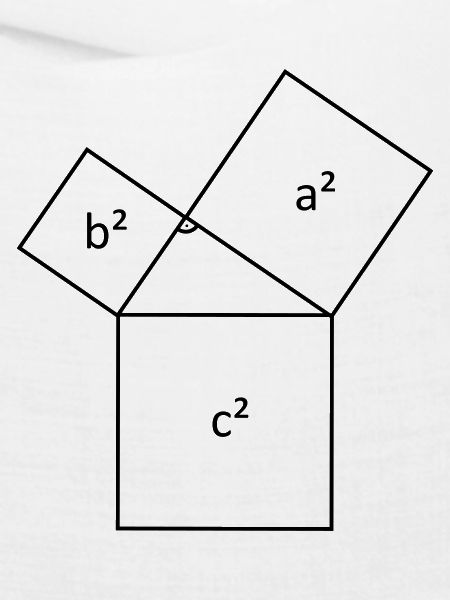 Satz des Pythagoras
