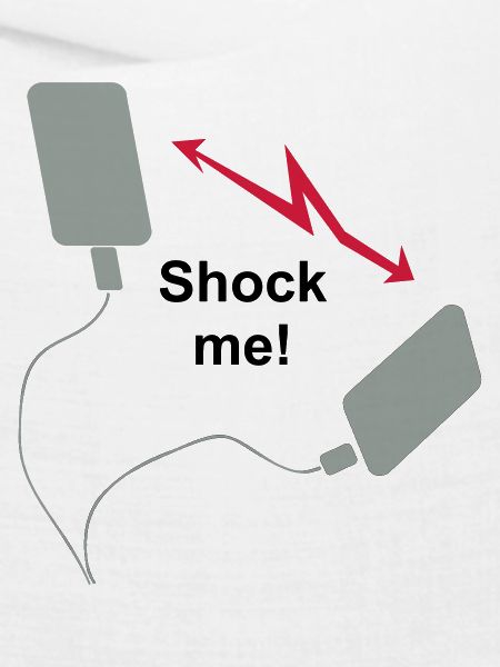 Defibrillator - Shock me!