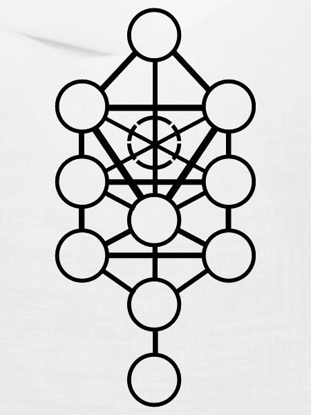 Tree of Life
