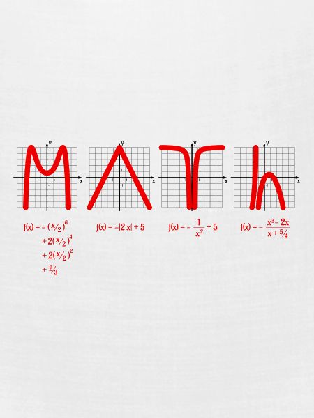 Math with Functions red