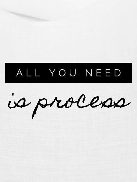 Prozess
