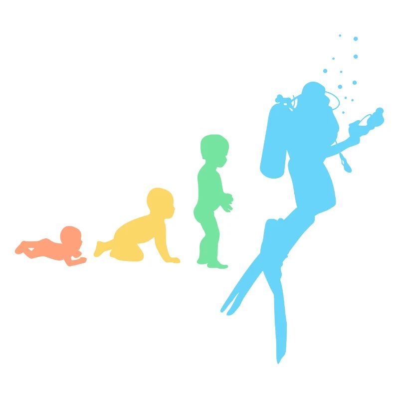 Plongeur Evolution