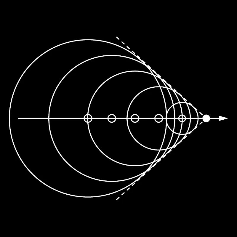 Sound barrier Physics Physicist Physics teacher