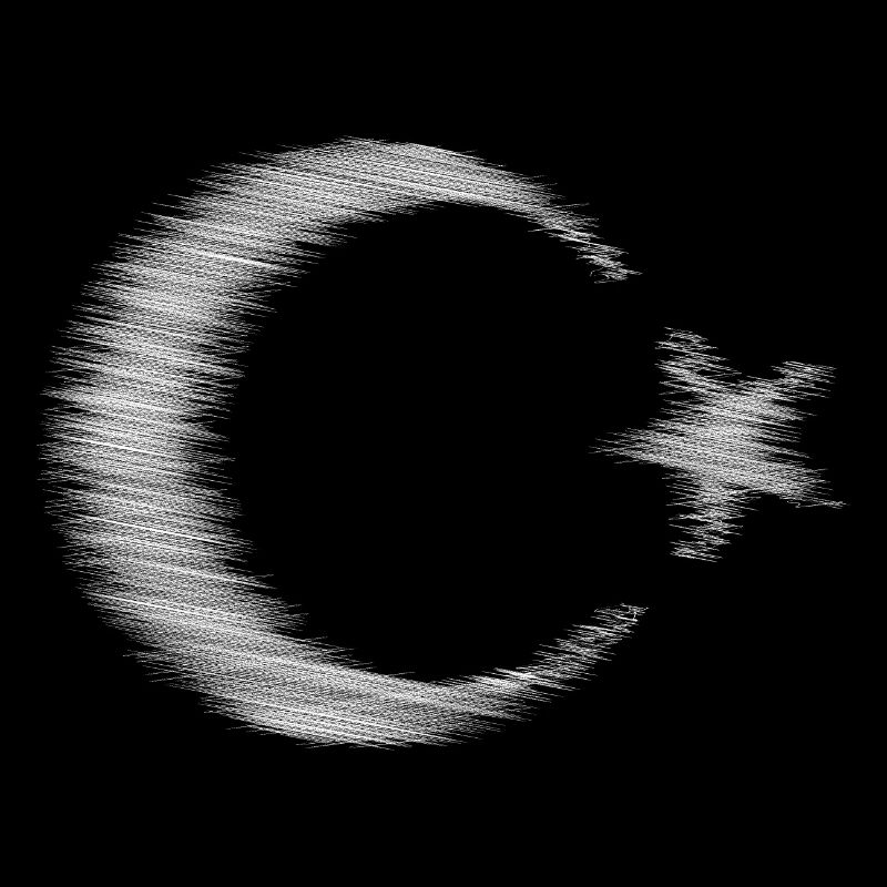 Conception de l’esquisse du drapeau de la Turquie