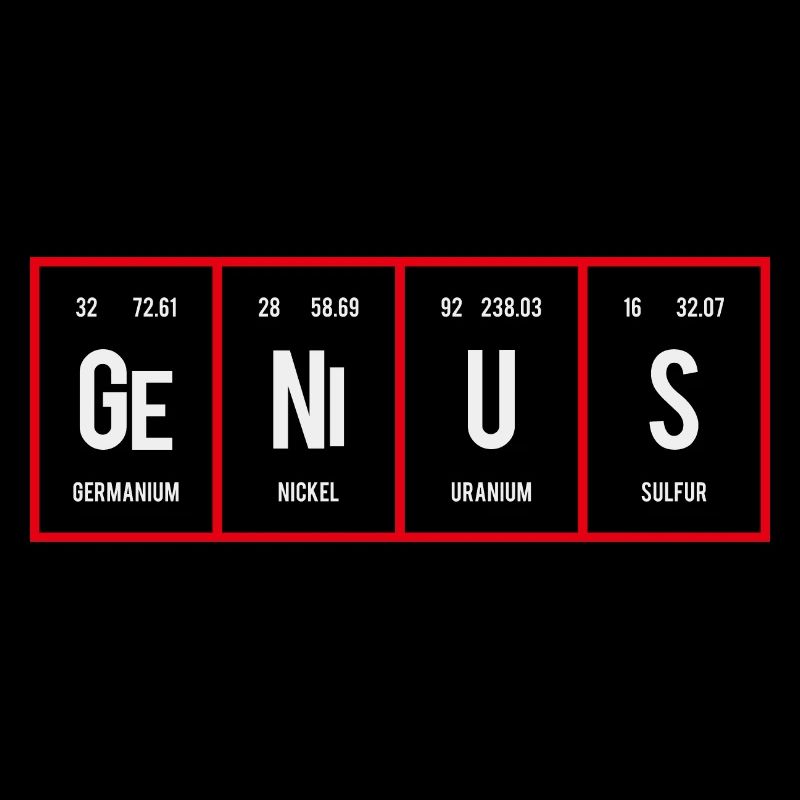 Genius - Periodensystem der Elemente