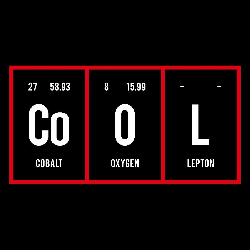 Cool - Periodic Table of Elements