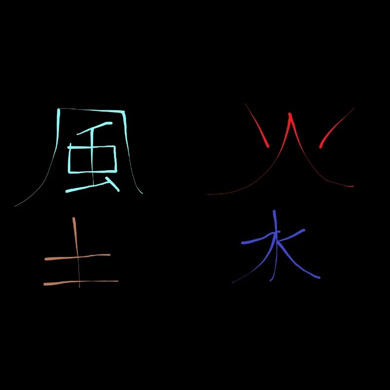 die 4 Elemente auf Japanisch