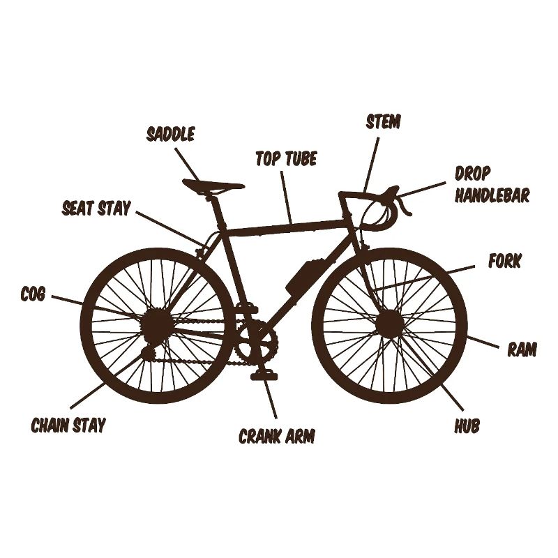 Plan de Vélo de Route Conception de Cyclistes de Route
