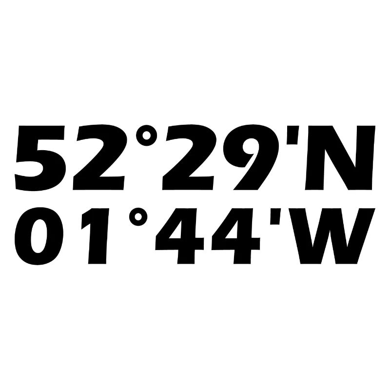 Birmingham Coordinates