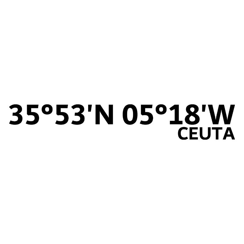Ceuta Coordinates
