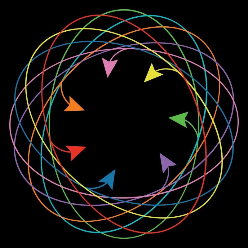 Seven colored circles