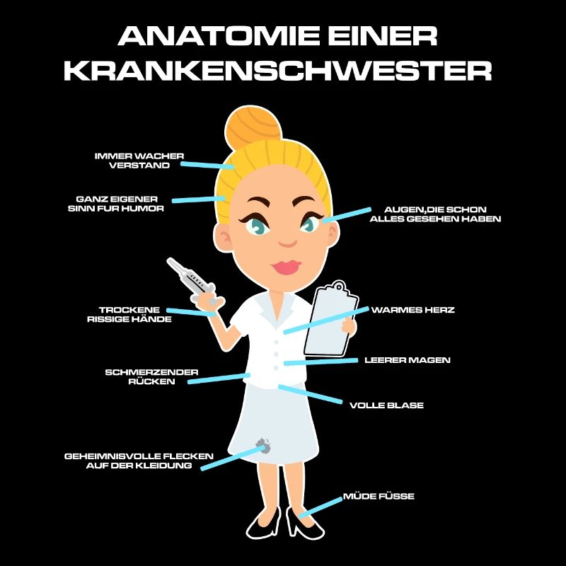 Anatomie einer Krankenschwester