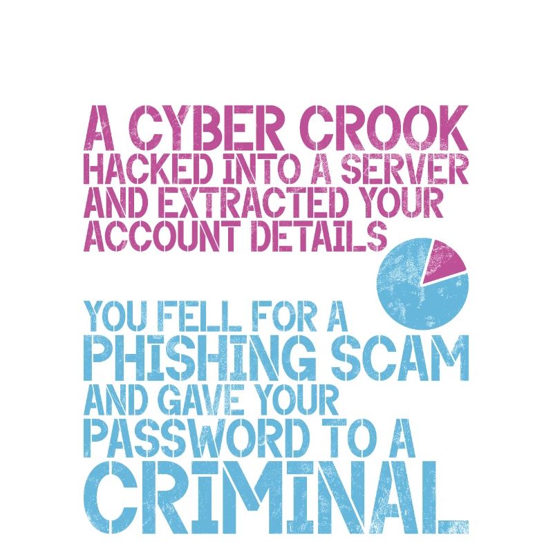 Cyber-sicherheits-hacker-hacking