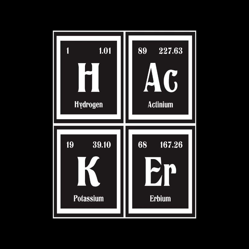 | hacker Tableau périodique des éléments