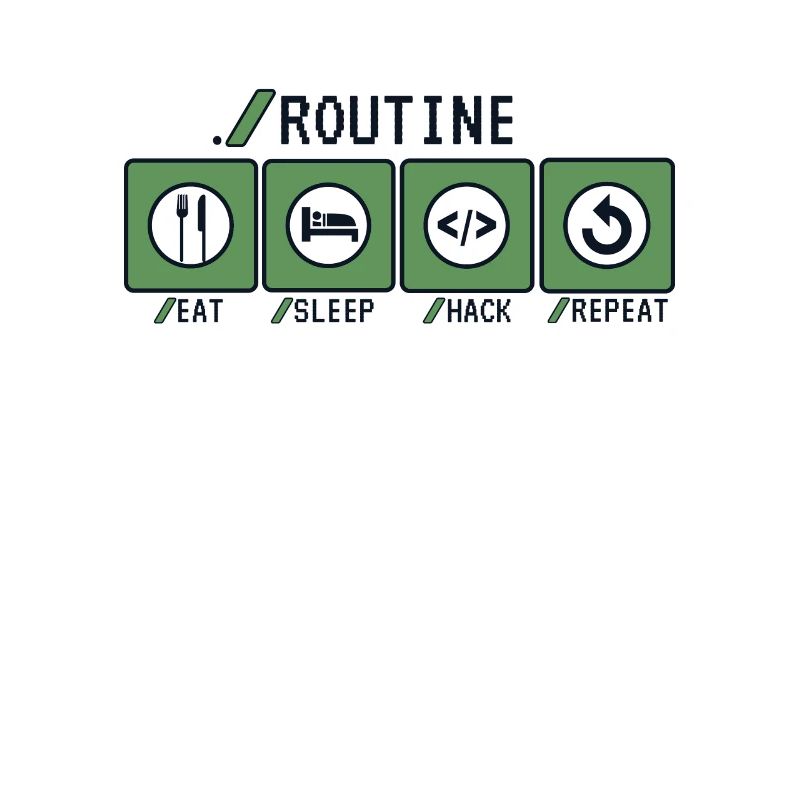 Routine Eat Sleep Hack Répéter Sniffer Phishing