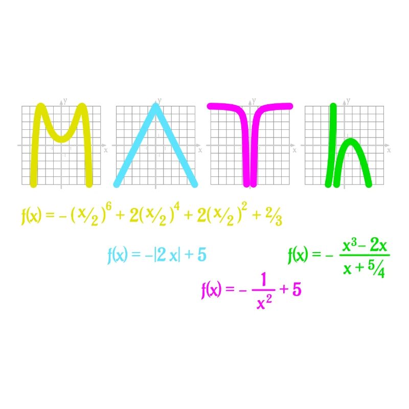 Math with Functions colored