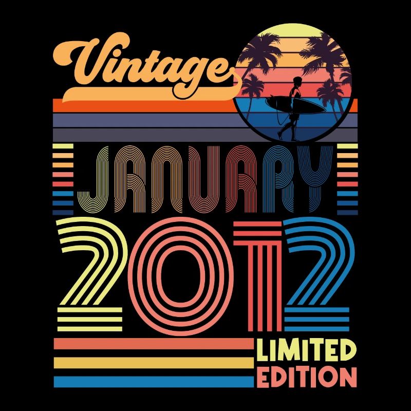 Jubiläum Januar 2012. Geschenk Januar 2012.